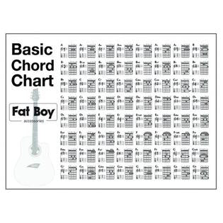 Fatboy Chord Chart (Wall)
