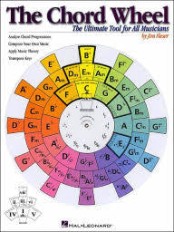Hal Leonard The Chord Wheel (695579)